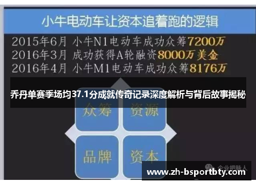 乔丹单赛季场均37.1分成就传奇记录深度解析与背后故事揭秘