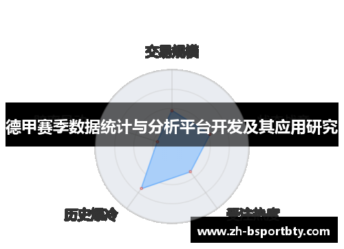 德甲赛季数据统计与分析平台开发及其应用研究