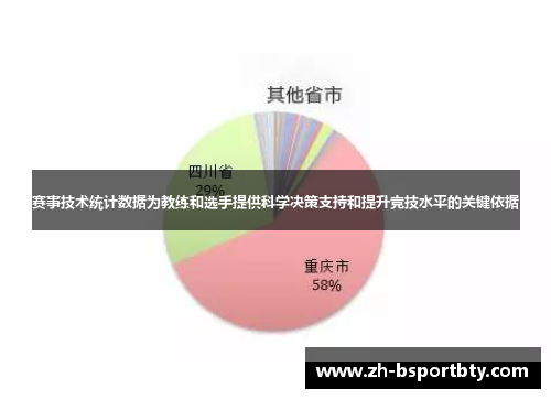 赛事技术统计数据为教练和选手提供科学决策支持和提升竞技水平的关键依据