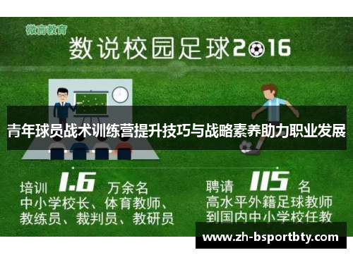青年球员战术训练营提升技巧与战略素养助力职业发展