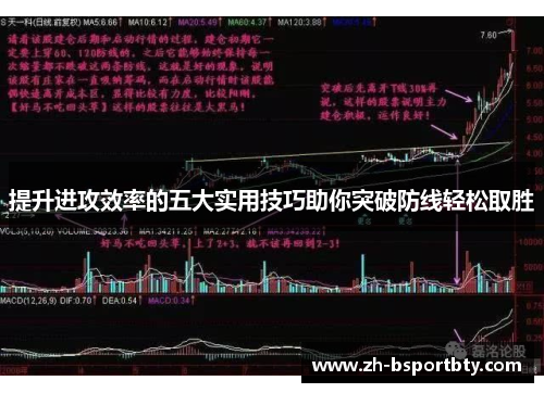 提升进攻效率的五大实用技巧助你突破防线轻松取胜