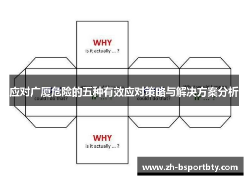 应对广厦危险的五种有效应对策略与解决方案分析