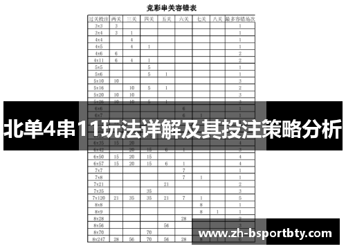 北单4串11玩法详解及其投注策略分析