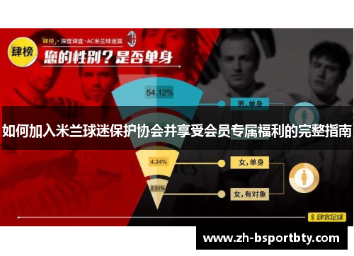 如何加入米兰球迷保护协会并享受会员专属福利的完整指南