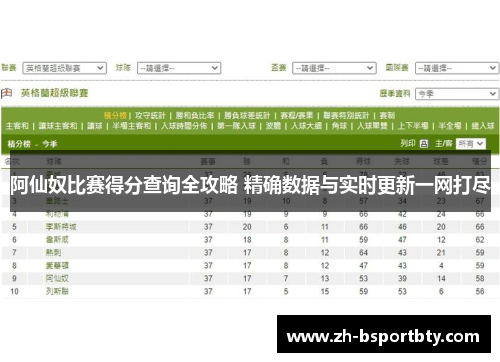 阿仙奴比赛得分查询全攻略 精确数据与实时更新一网打尽