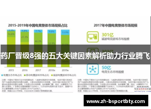 药厂晋级8强的五大关键因素解析助力行业腾飞